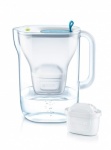 Brita Style Jug Blue