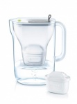 Brita Style Jug Grey