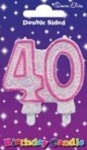 Simon Elvin Number 40 Pink Milestone Age Candles
